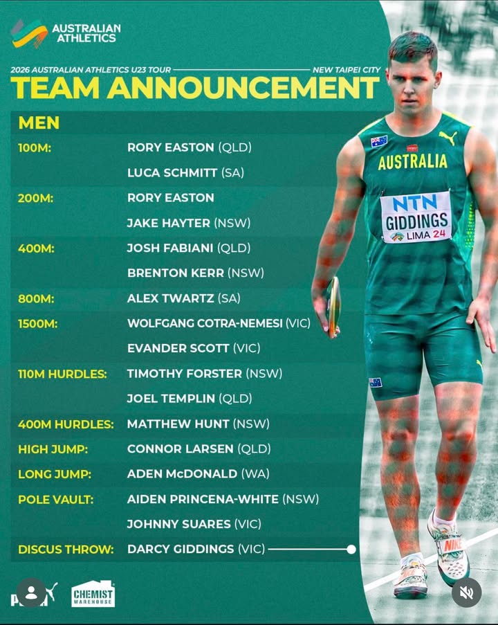 Wynnum Manly Little Athletics