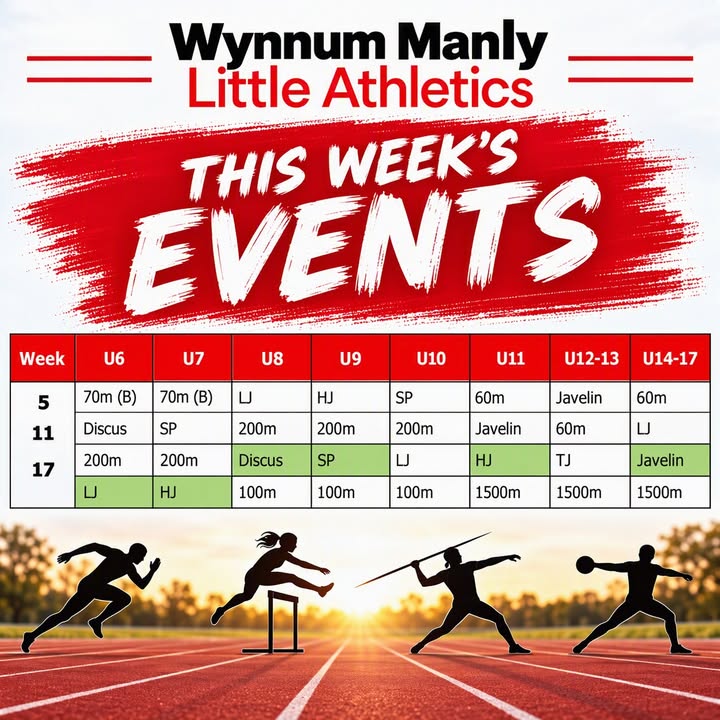 Wynnum Manly Little Athletics